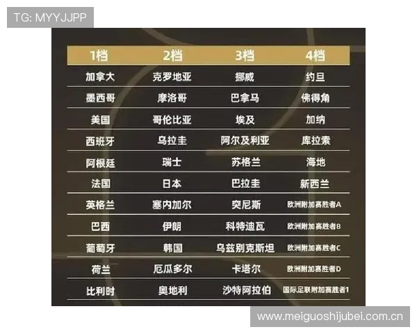 世界杯阿尔及利亚与奥地利的最新世界排名及比赛预测专家分析